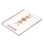 Journal Notizblock (Linke Seite)