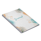 Journal Notizblock (Rechte Seite)