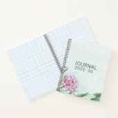 Journal Notizblock (Innenseite)