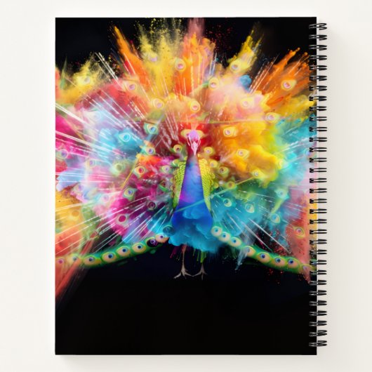 Journal Notizblock (Rückseite)