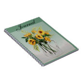 Journal Notizblock (Rechte Seite)