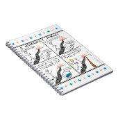 Journal / Notizbuch für Neurospiker Notizblock (Rechte Seite)