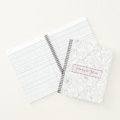 Journaling for Self-Care Women's Journal Notizblock (Innenseite)