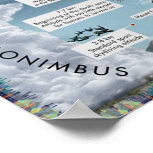 Journey Into Outer Space Poster