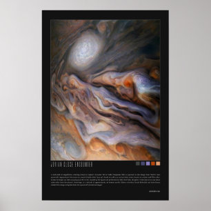 Jovian Nah Encounter (Juno Spacecraft) Poster