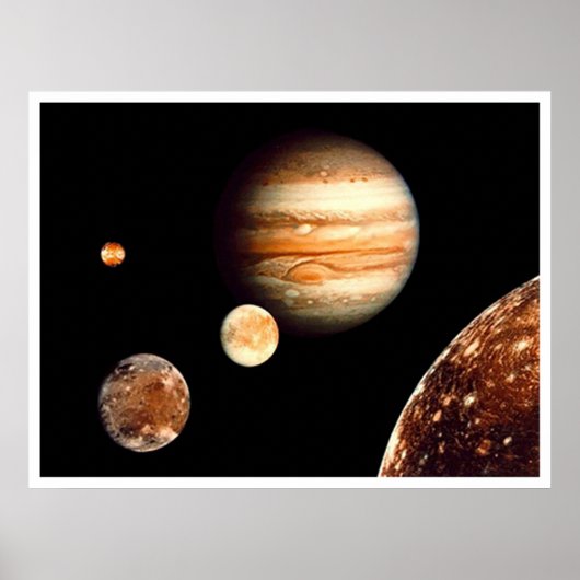 Jovian System Poster (Vorne)