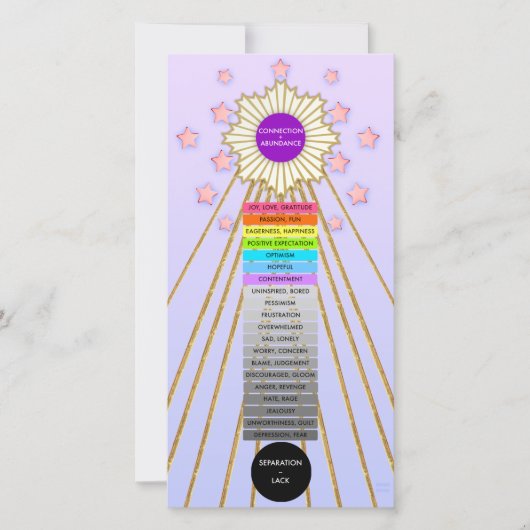 JOY & ABUNDANCE LADDER CARD von Hoshi Hana (Vorderseite)