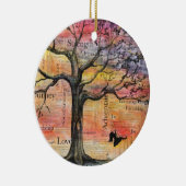 "Joy" Art Ornament (Rechts)