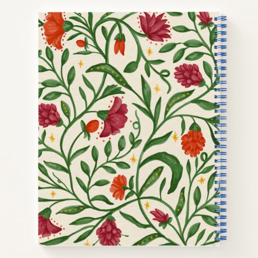 JOY Floral Notebook Notizblock (Rückseite)