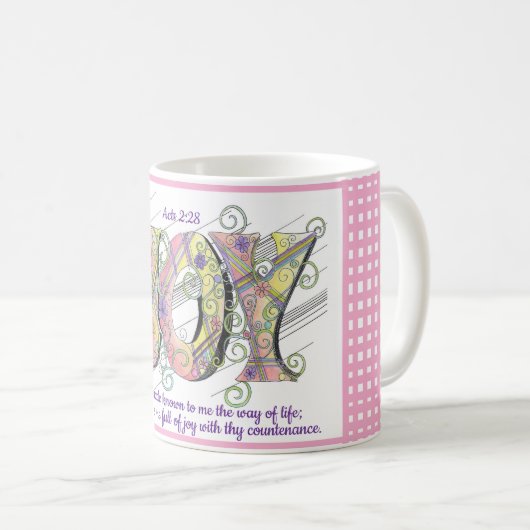 Joy Mug Kaffeetasse (VorderseiteRechts)