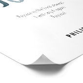 Joy the fruit of the spirit poster (Ecke)