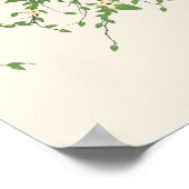 Joyas Voladores Poster (Ecke)