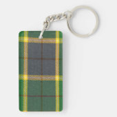 Joyce, Thomas und Alexander Hunting (Personal) Schlüsselanhänger (Rückseite)