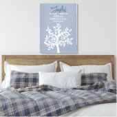 Joyful Blue Bible Verse und einfache Bäume Leinwanddruck (Insitu (Schlafzimmer))