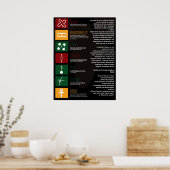 Joyous Kwanzaa Poster (Küche)