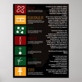 Joyous Kwanzaa Poster (Vorne)