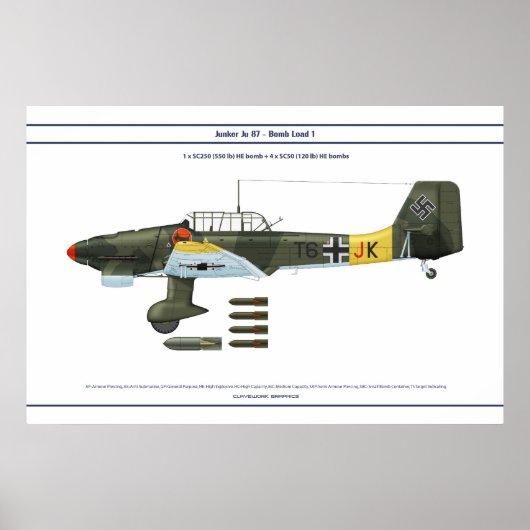 Ju 87 Load 1 Poster (Vorne)