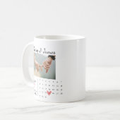 Jubiläum des Fotos Kaffeetasse (Vorderseite Links)