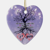 Jubiläum | Einzigartige Geschenkidee Keramik Ornament (Rechts)