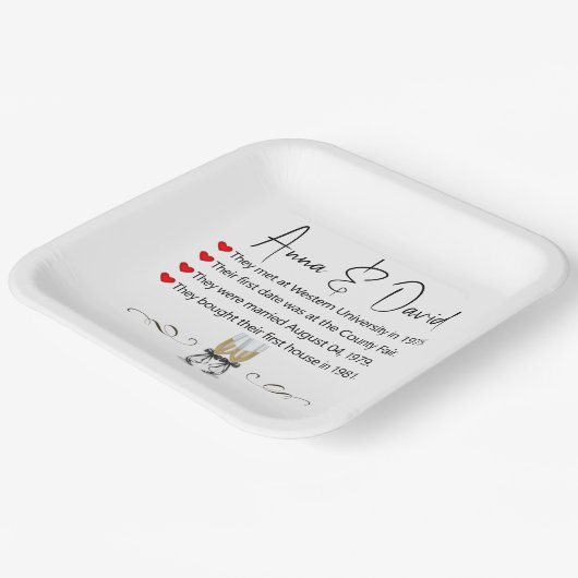 Jubiläum Party Spaß Fakten Pappteller (Gewinkelt)