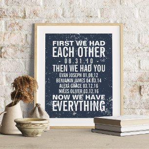 Jubiläum und vierjährige Geburtstagsdrucke Poster