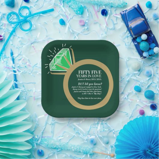 Jubiläumsfeier für Smaragdgrün und Gold Pappteller (Party)