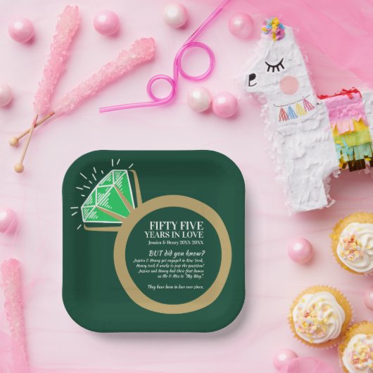 Jubiläumsfeier für Smaragdgrün und Gold Pappteller (Party)