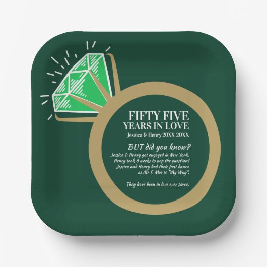 Jubiläumsfeier für Smaragdgrün und Gold Pappteller (Vorderseite)