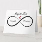 Jubiläumskarte | Name und Jahr Karte (Rückseite)