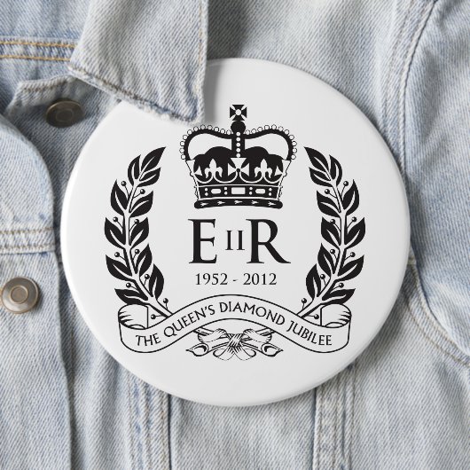 Jubliäum-Gedenkknopf Button (Beispiel)