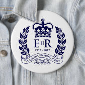 Jubliäum-Gedenkknopf Button (Beispiel)