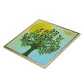 Judaika 12 israelische Stämme zeichnen Kunstdrucke Fliese (Seite)