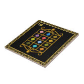 Judaika 12 Stämme Israel-Keramik-Fliese - Levi Fliese (Seite)