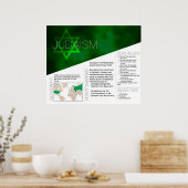 Judaism Poster *UPDATED* (Küche)