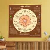 Judenkalender Canvas Print Leinwanddruck (Insitu (Wohnzimmer))