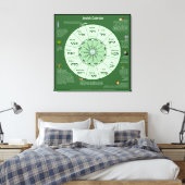 Judenkalender Canvas Print Leinwanddruck (Insitu (Schlafzimmer))
