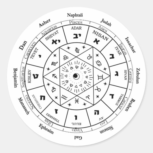 Jüdische Kalender Uhr 12 Stämme Israels Runder Aufkleber (Vorderseite)