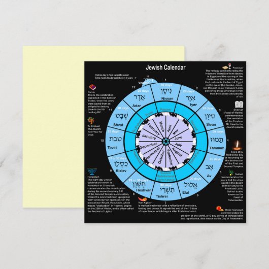 Jüdische Kalenderkarte (Vorne/Hinten)