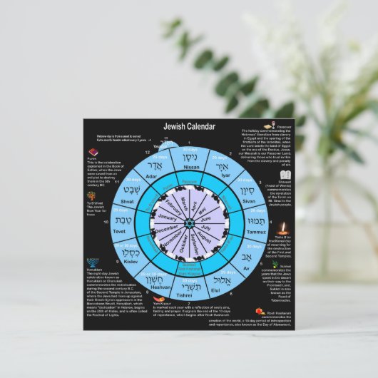 Jüdische Kalenderkarte (Stehend Vorderseite)