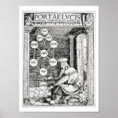 Jüdischer Kabbalist mit Sephiroth, Kopie eines i Poster (Vorne)