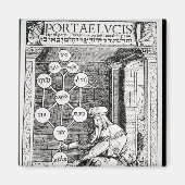 Jüdischer Kabbalist mit Sephiroth Magnet (Vorne)