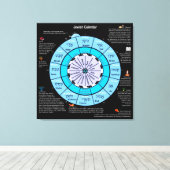jüdischer Kalender Leinwanddruck (Insitu (Holzboden))
