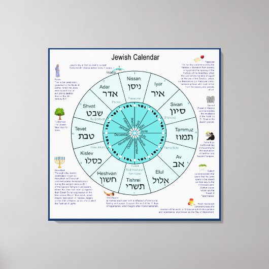 jüdischer Kalender Leinwanddruck (Vorderseite)