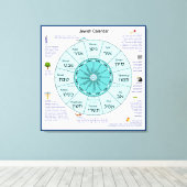 jüdischer Kalender Leinwanddruck (Insitu (Holzboden))