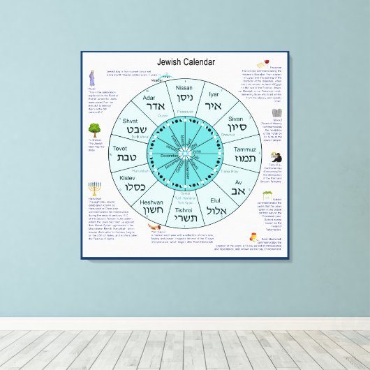 jüdischer Kalender Leinwanddruck (Insitu (Holzboden))