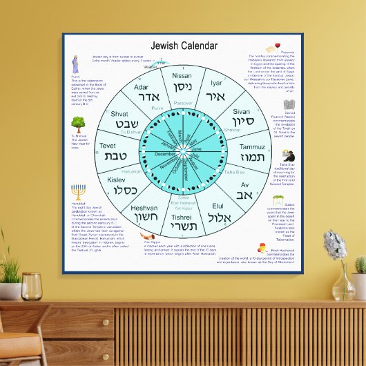 jüdischer Kalender Leinwanddruck (Insitu (Wohnzimmer))