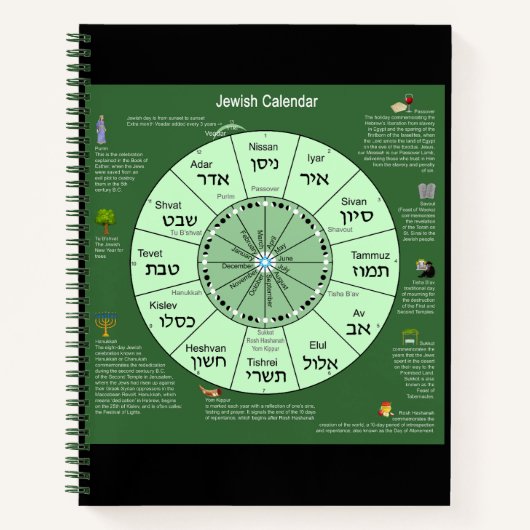 jüdischer Kalender Notizblock (Vorderseite)