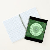 jüdischer Kalender Notizblock (Innenseite)