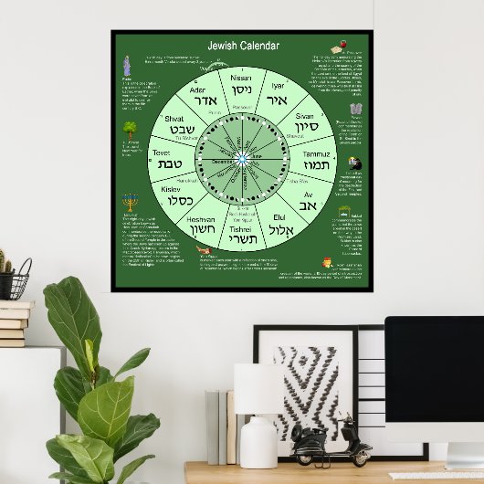 jüdischer Kalender Poster (Heimbüro)