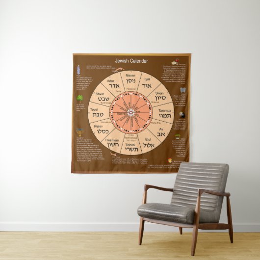 jüdischer Kalender Wandteppich (Beispiel)